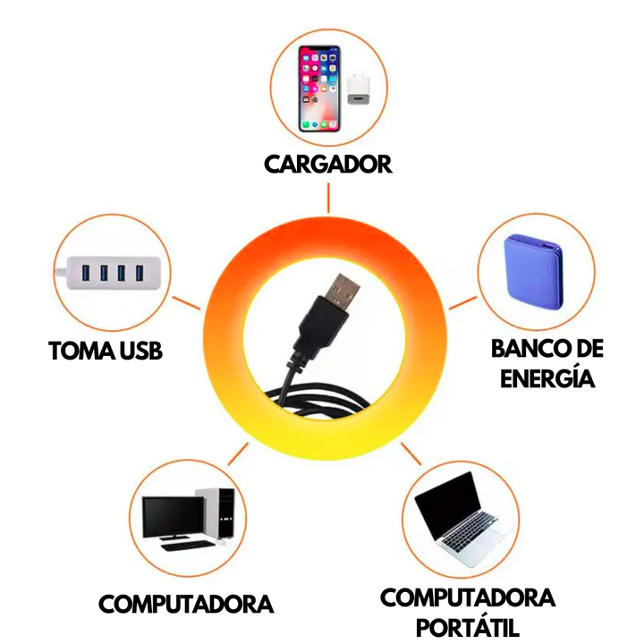 Lampara Proyector Sunset Puesta De Sol